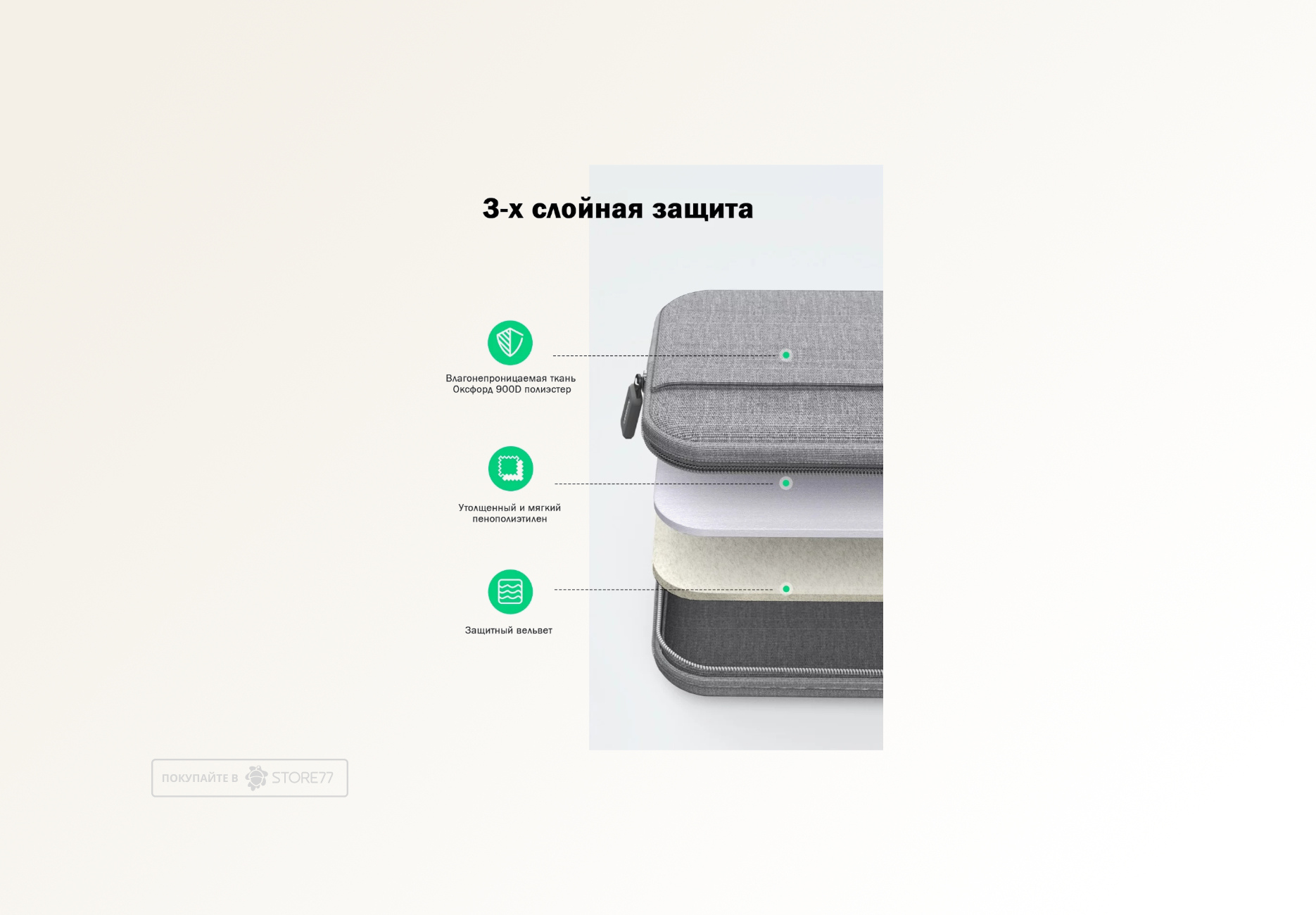 Сумка Ugreen LP437 для ноутбуков 14″-14.9″ дюймов (Серый)