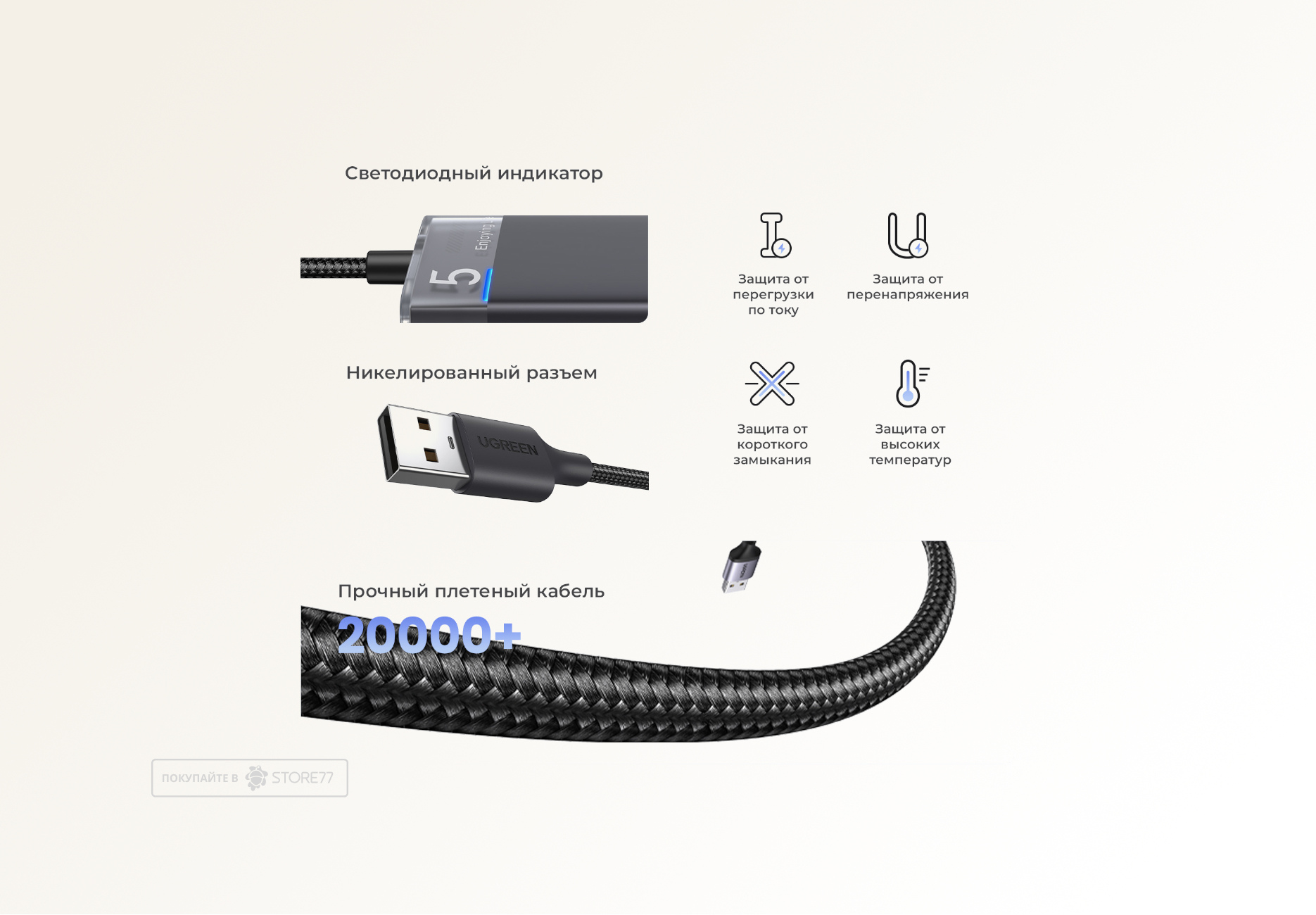 Переходник UGREEN CM653 4-in-1 4xUSB-A (Черный)