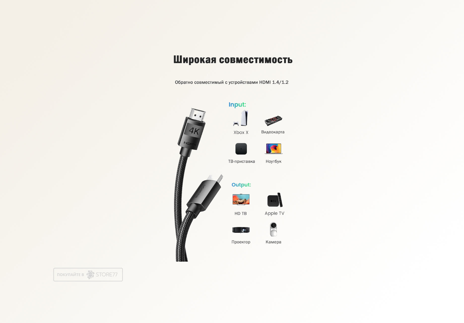 Кабель UGREEN HD119 Braided 4K HDMI to HDMI 2м (Черный)
