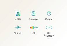 Кабель UGREEN HD119 Braided 4K HDMI to HDMI 2м (Черный)